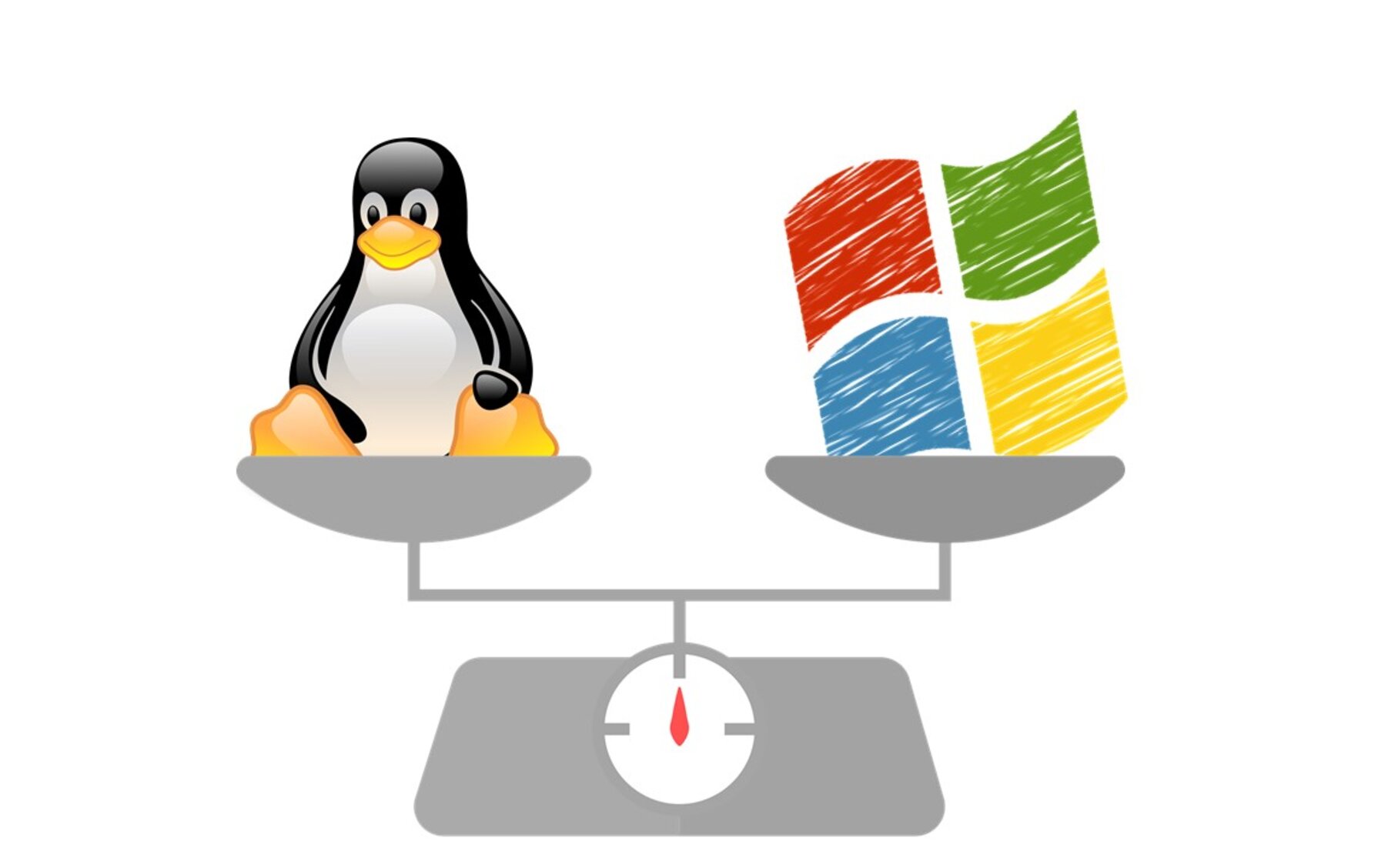 Eine Waage - auf der linken Seite Linux auf der rechten Seite Windows.